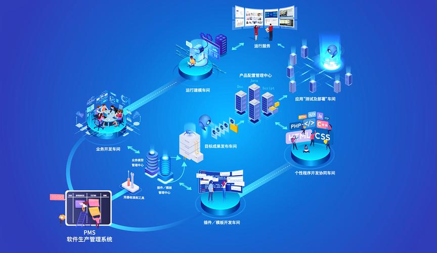 深圳軟件開發(fā)企業(yè)宣傳片 以奇思妙想展現(xiàn)技術(shù)內(nèi)核與品牌魅力
