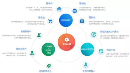 GOFARLIC的創(chuàng)新之路 企業(yè)級(jí)軟件許可證管理系統(tǒng)的研發(fā)與應(yīng)用