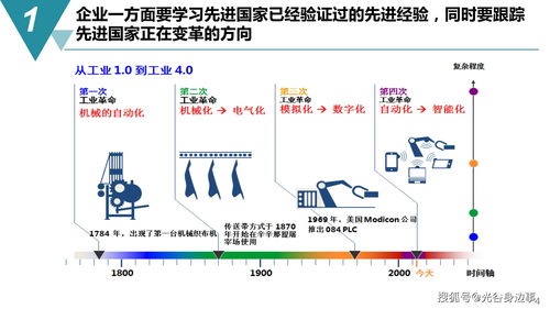 智能制造數字化工廠建設規劃方案——數字內容制作服務