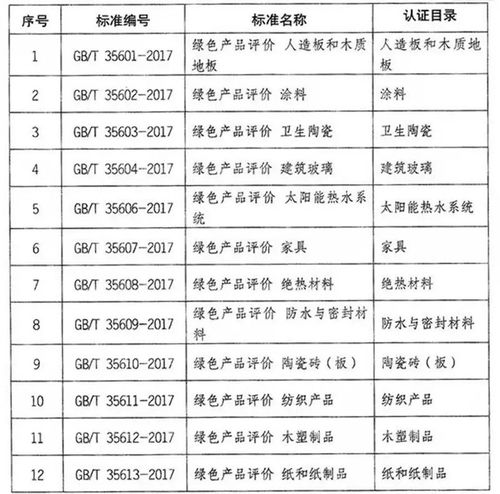 下鄉(xiāng) 撬動(dòng)萬億元